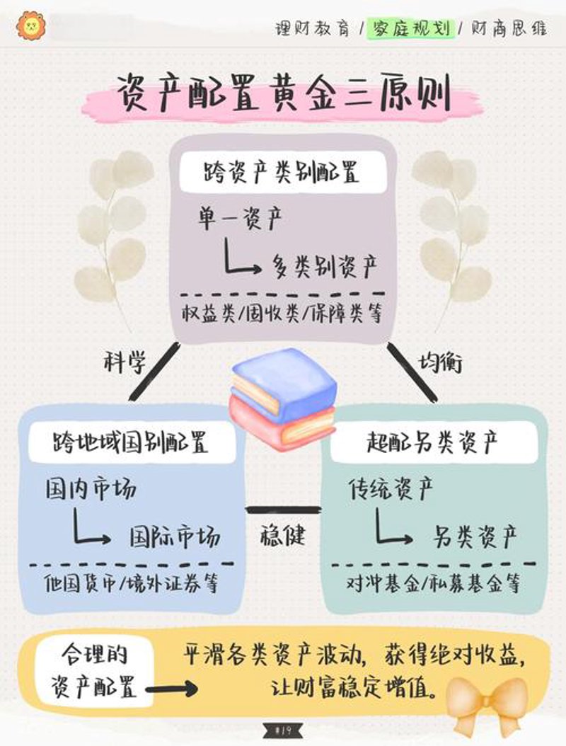 新富金融服务：新时代财富管理新潮流